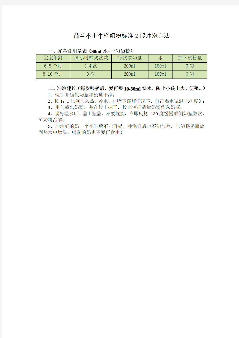 荷兰本土牛栏奶粉标准2段冲泡方法