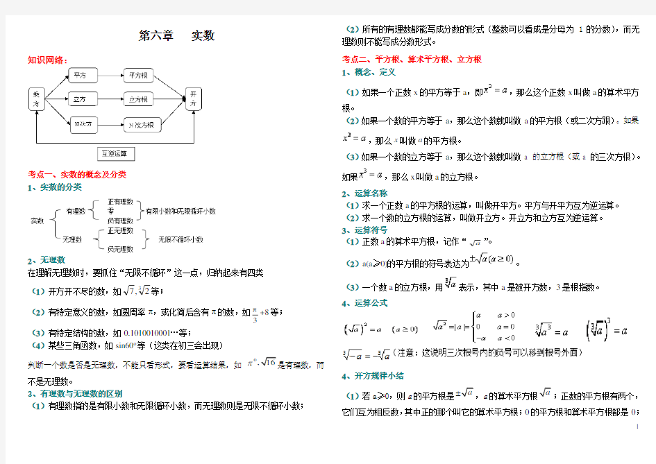 (完整版)第六章实数知识点总结