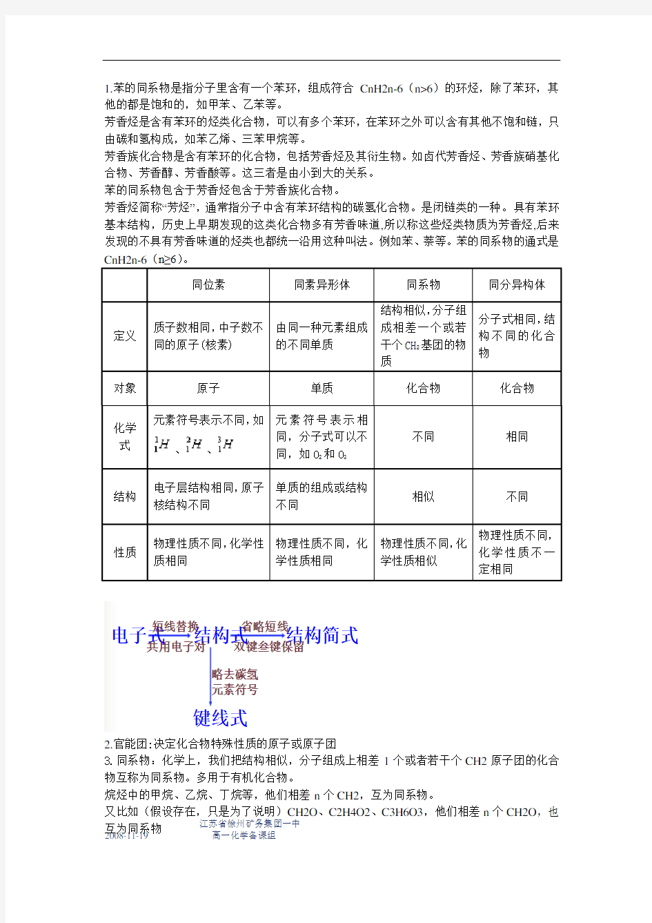 高中化学易混淆知识点总结