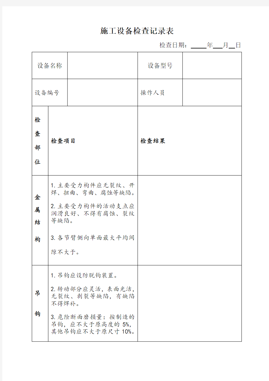 汽车吊检查记录表