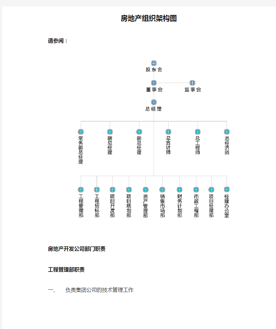 (房地产管理)房地产组织架构图