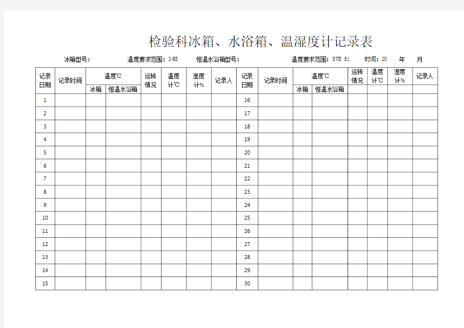 检验科冰箱、水浴箱、温湿度计记录表