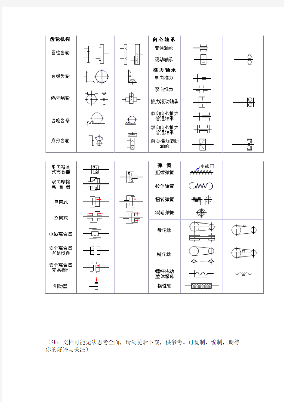 常见的机构运动简图