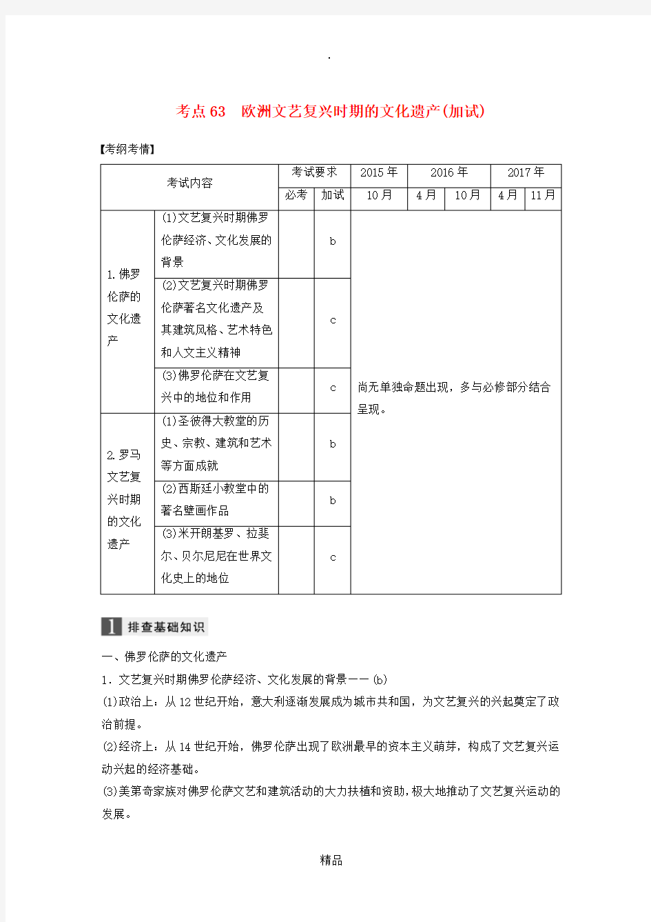 (浙江选考)201X版高考历史一轮总复习 专题二十二 世界文化遗产荟萃 考点63 欧洲文艺复兴时期的