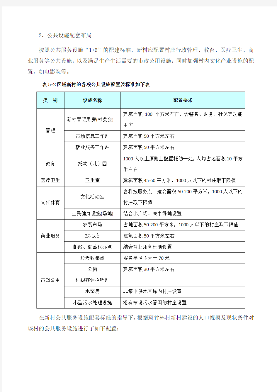 公共服务设施“”配建标准