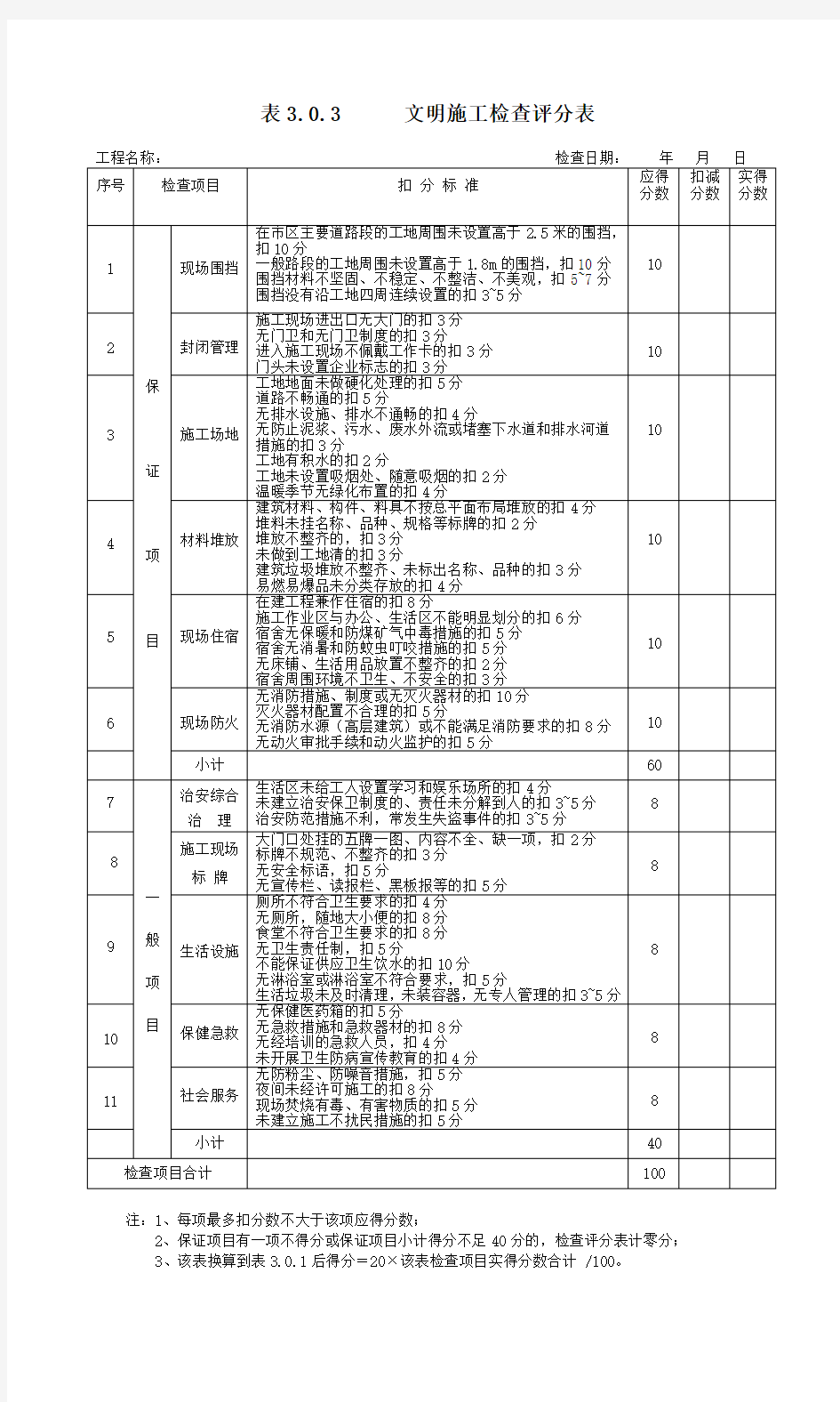 安全文明检查评分表