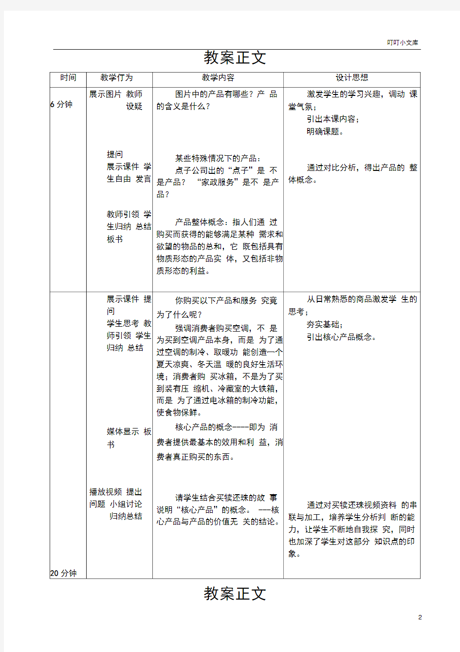 市场营销教案