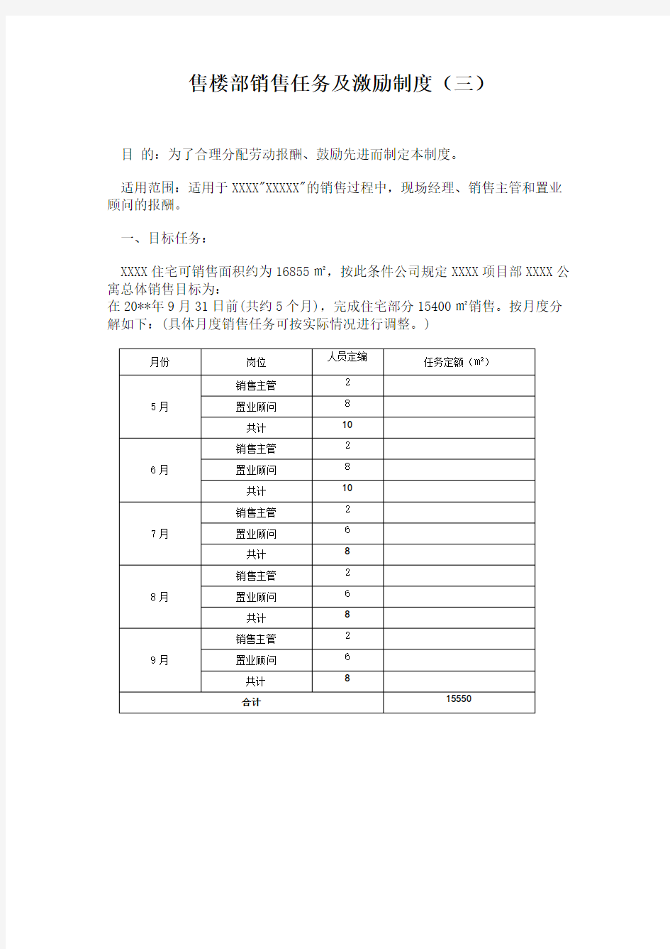 售楼部销售任务及激励制度