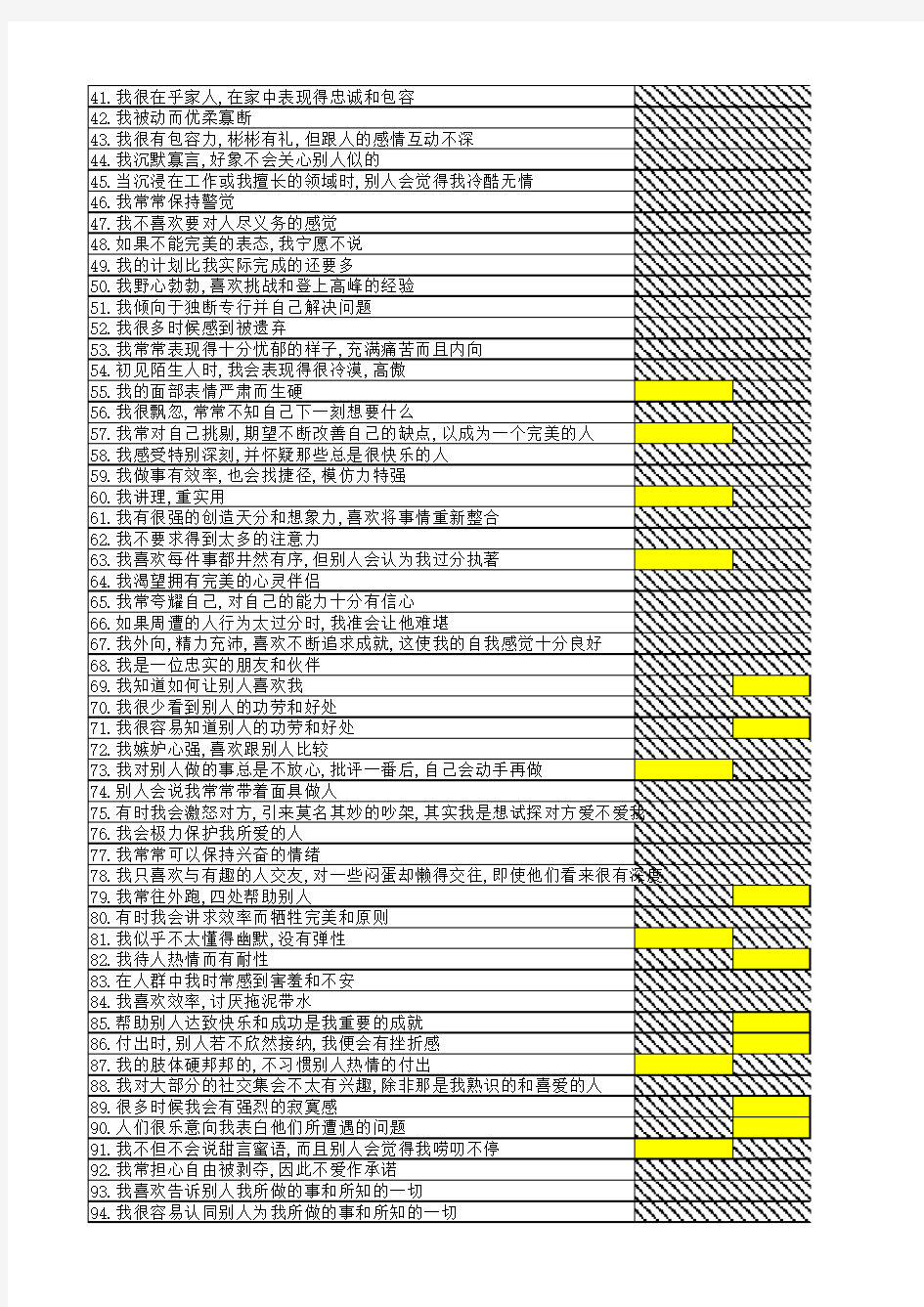 九型人格测试108题官方标准版——直接出答案