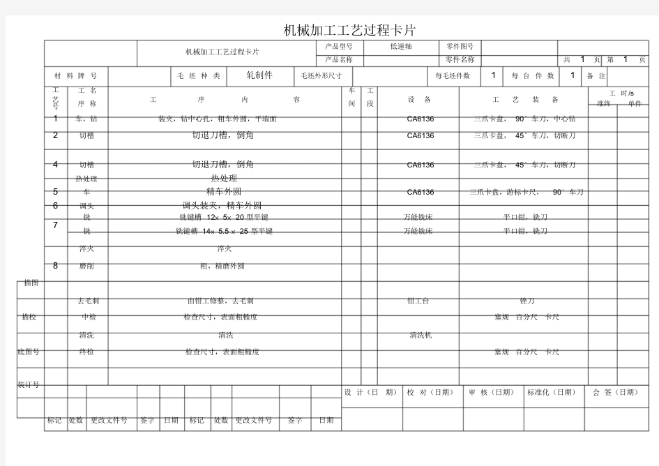 机械加工工艺过程卡片