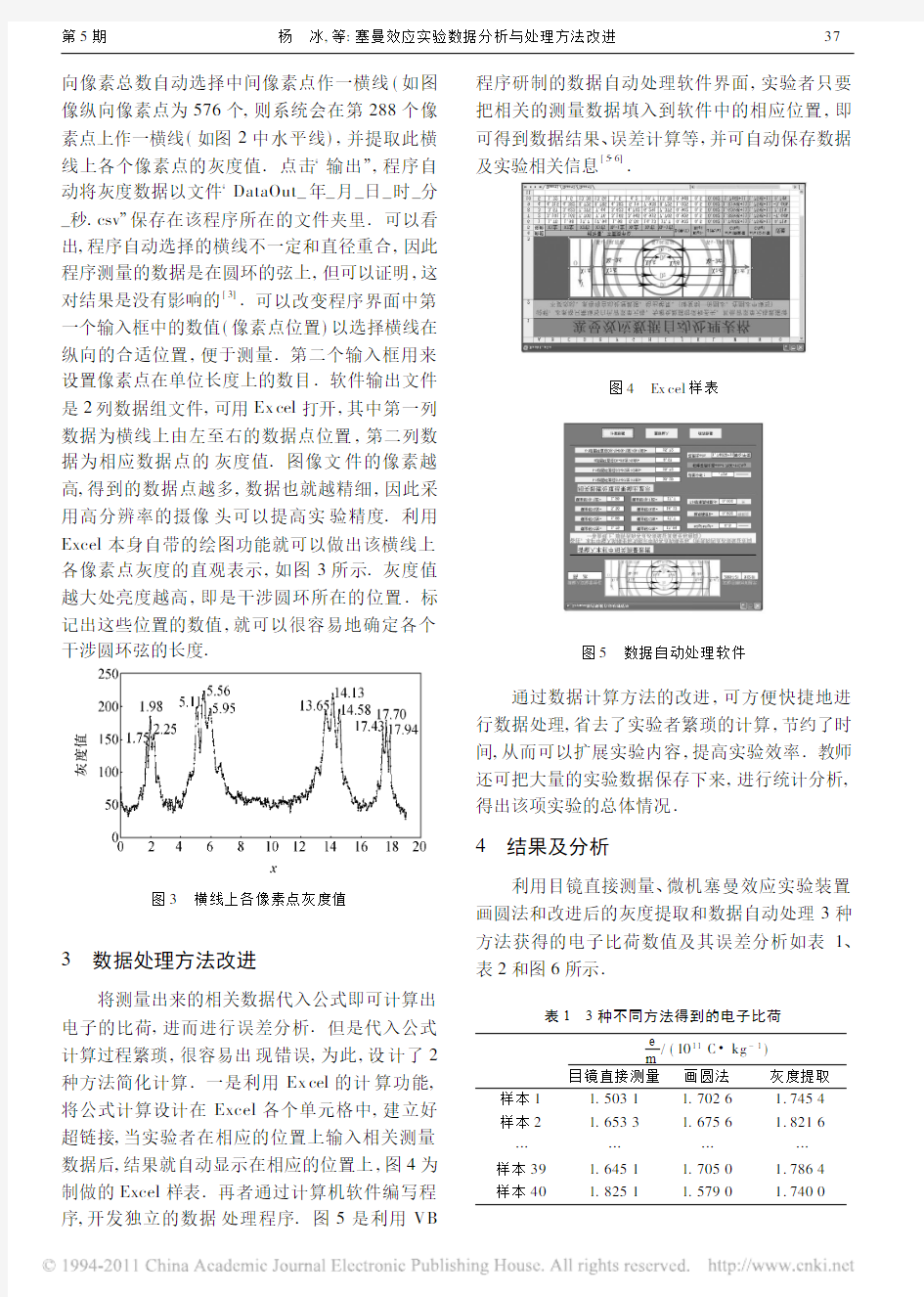 塞曼效应实验数据分析与处理方法改进