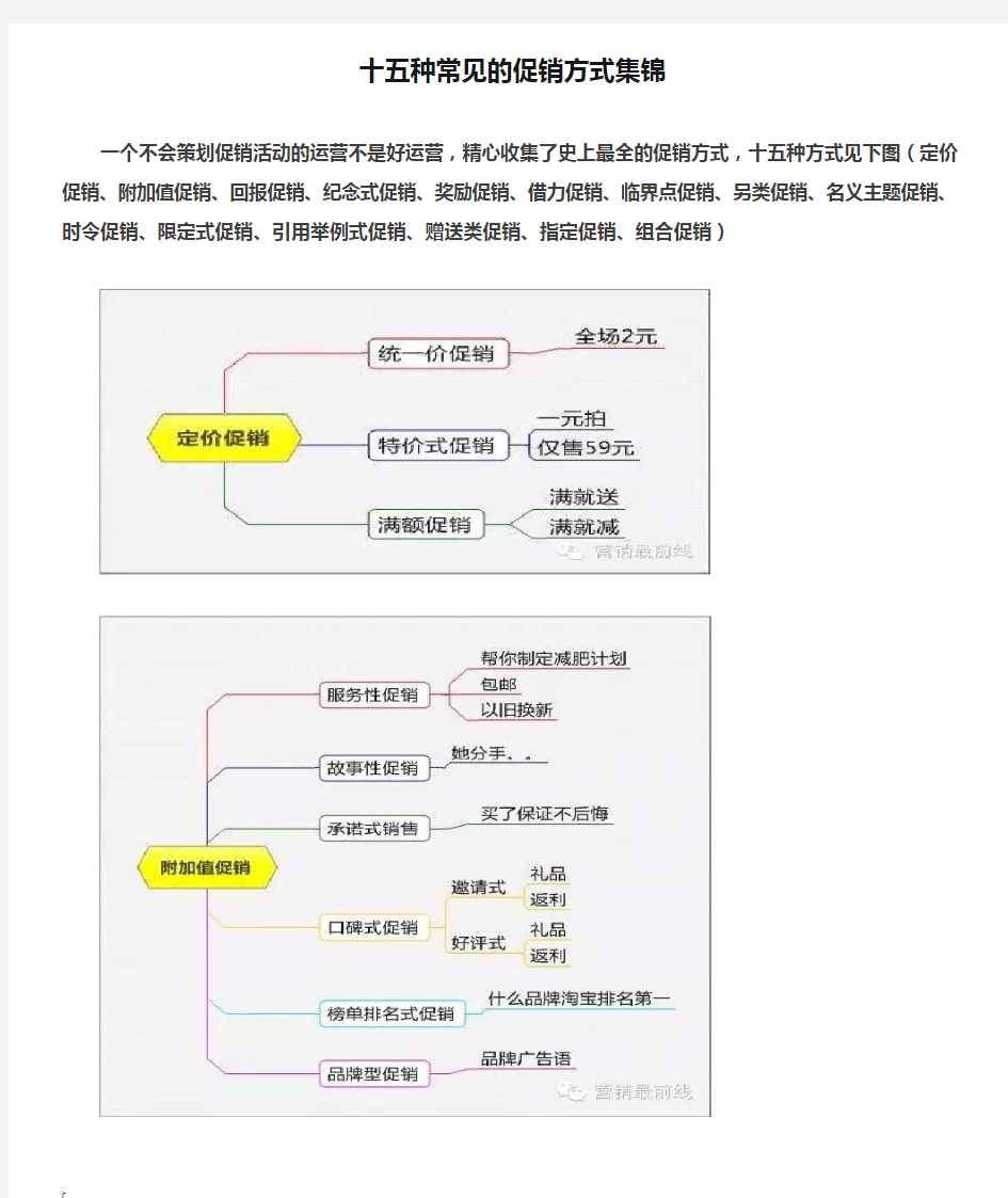 十五种常见的促销方式集锦