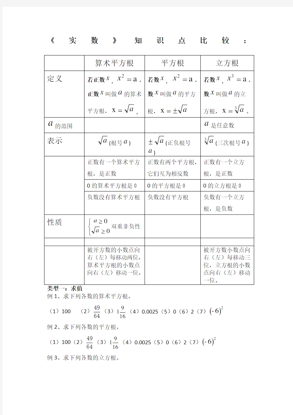 《实数》题型分类归纳