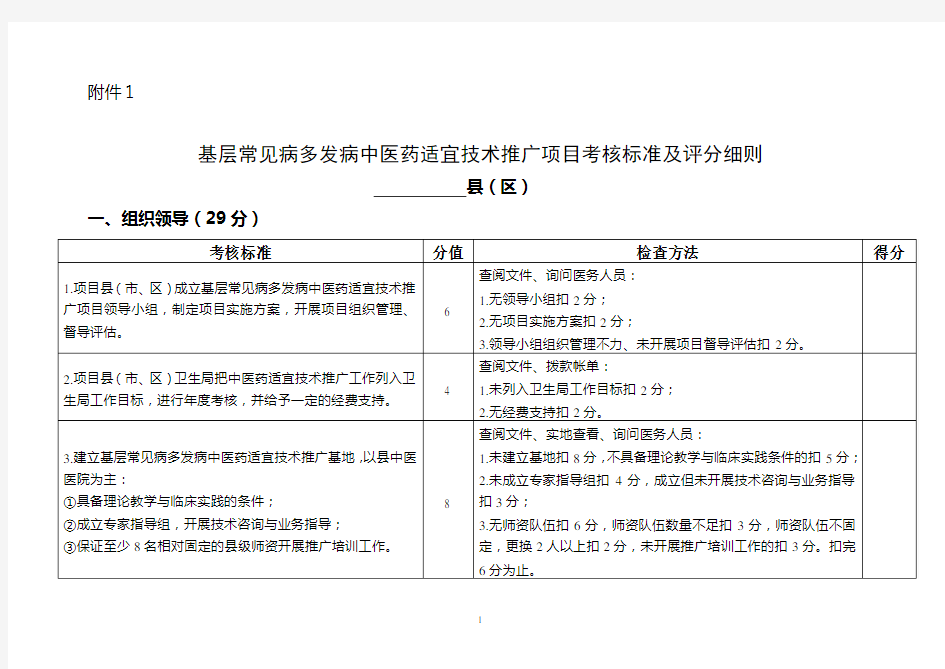 (技术规范标准)基层常见病多发病中医药适宜技术推广项目考核标准及评分细则