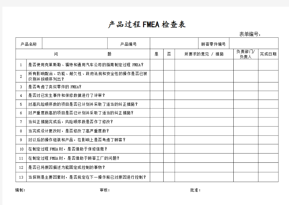 产品过程FMEA检查表