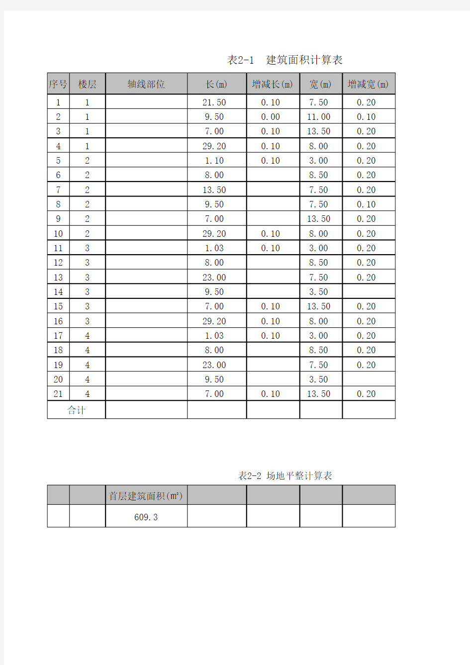 建筑工程工程量计算表(全套-带公式)