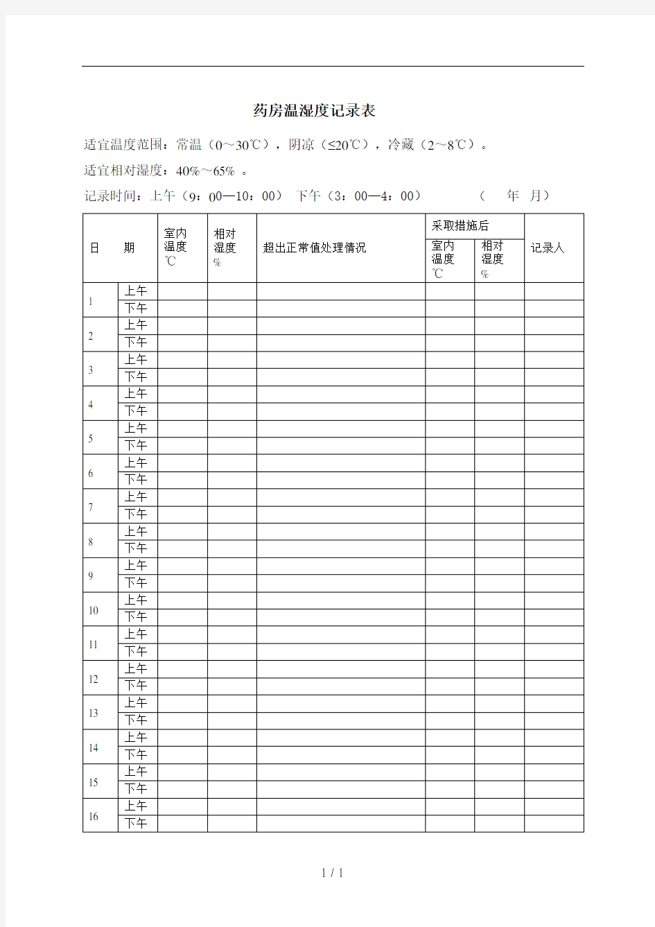 药房温湿度记录表