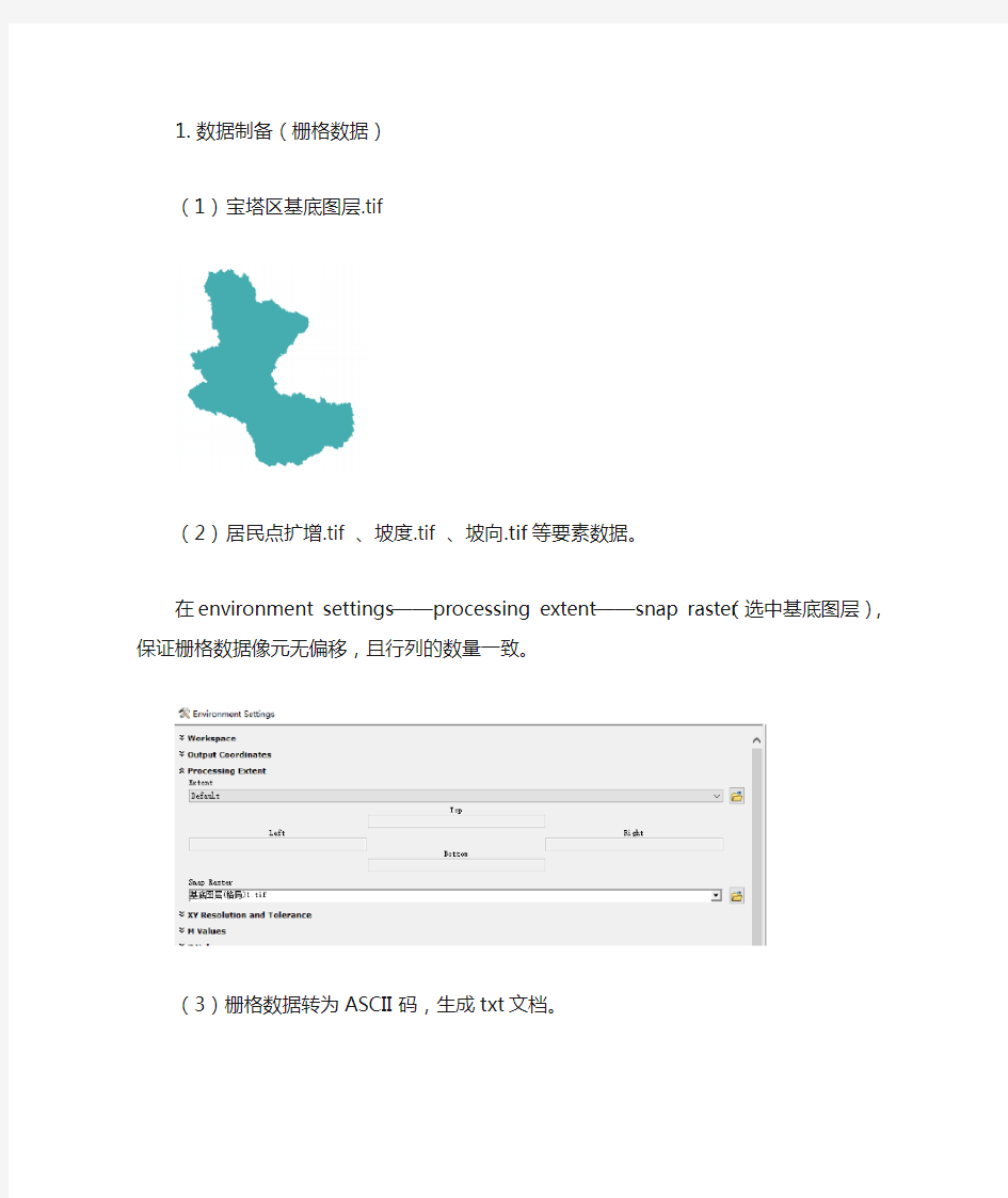 logistic回归分析案例