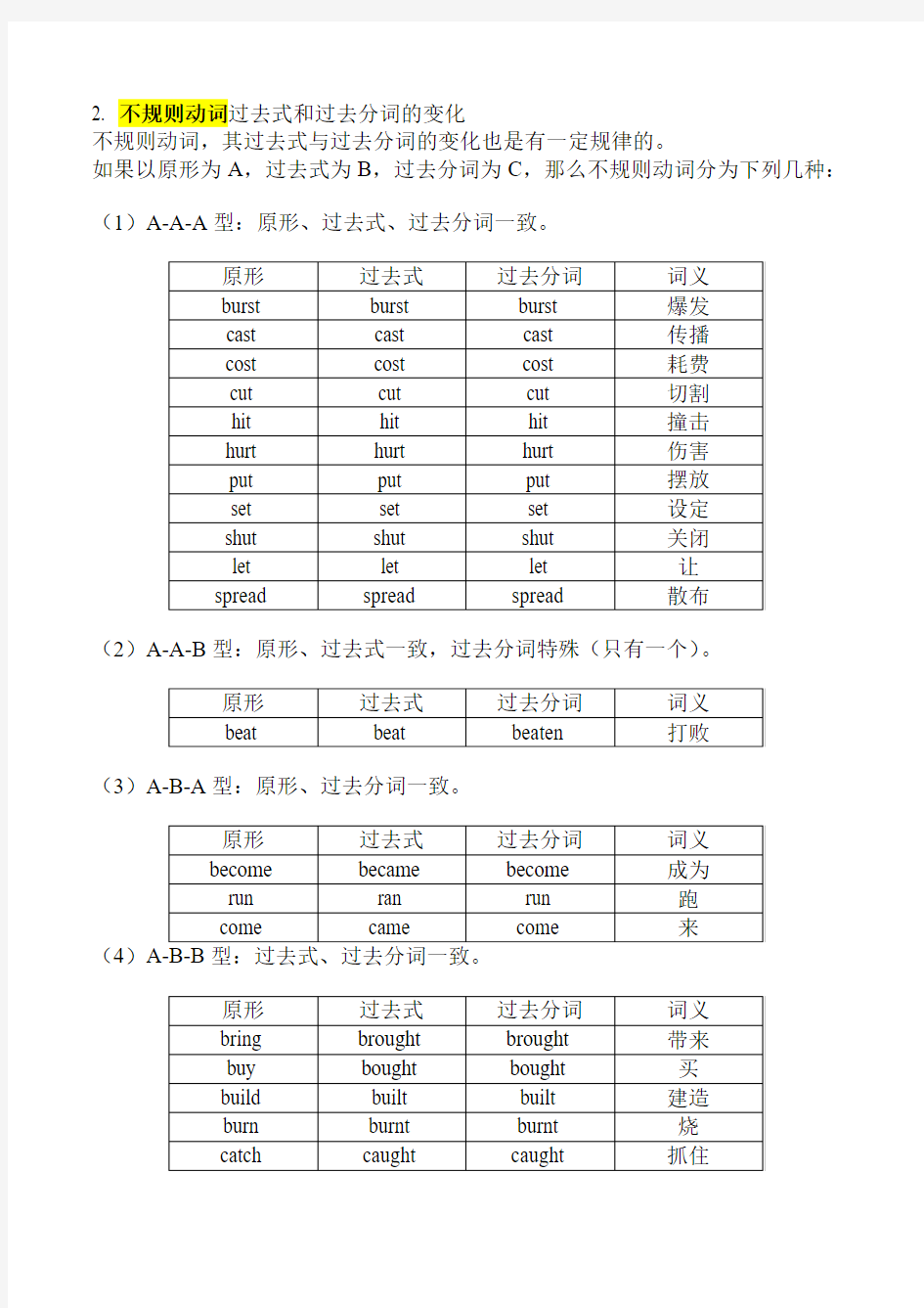 不规则动词