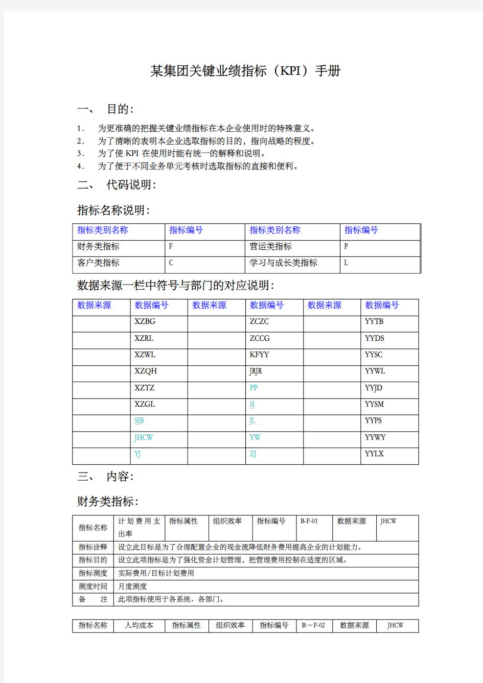 某集团关键业绩指标KPI手册