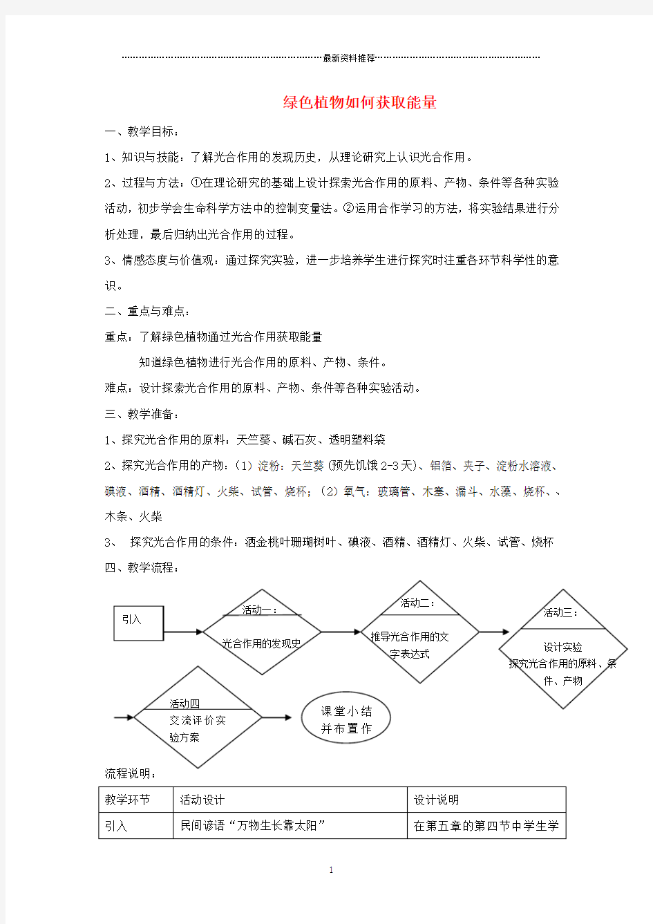 小学六年级科学下册 第7章 空气与生命 7.3 生物体如何获取能量 绿色植物如何获取能量名师教案设计 牛津上海