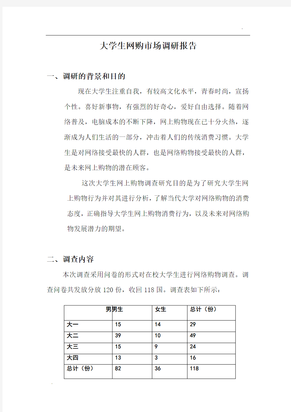 大学生网购市场调研报告