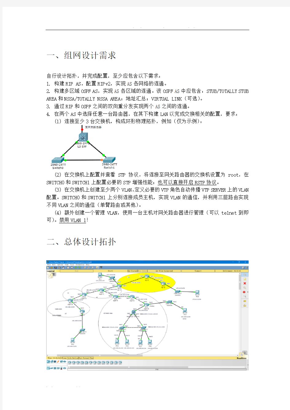 组网技术课程设计报告江苏大学