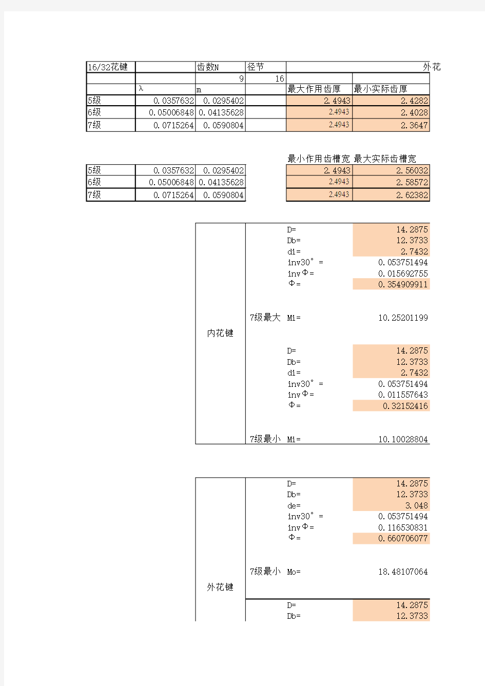 美标渐开线花键计算程序2014.8