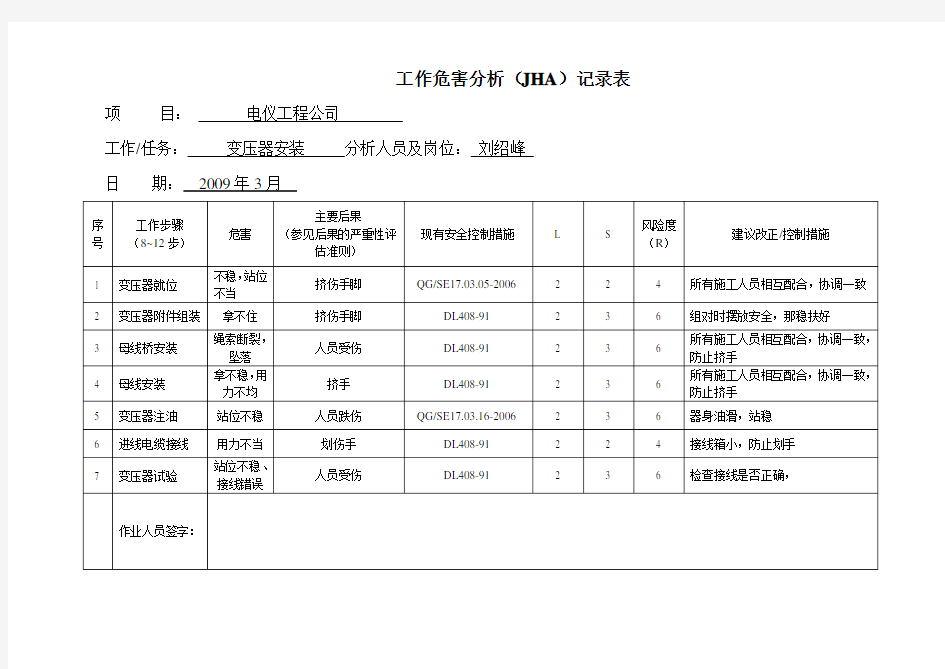 电气工作危害分析