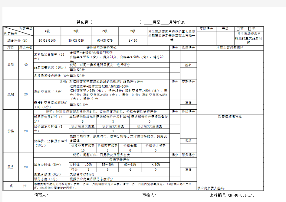 采购部供应商定期评价表(全面版)