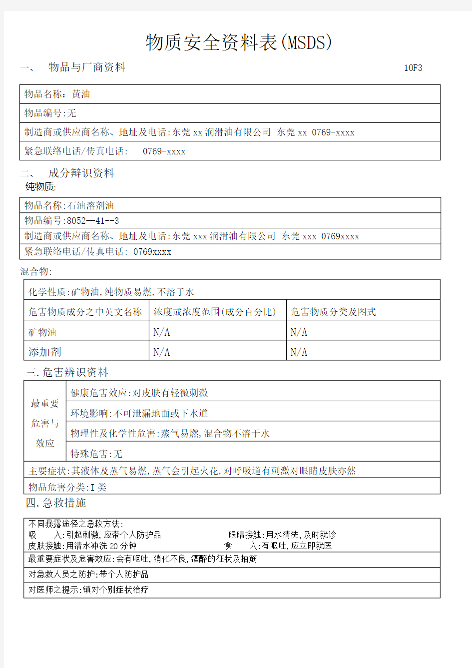 黄油化学品安全技术说明书(MSDS)