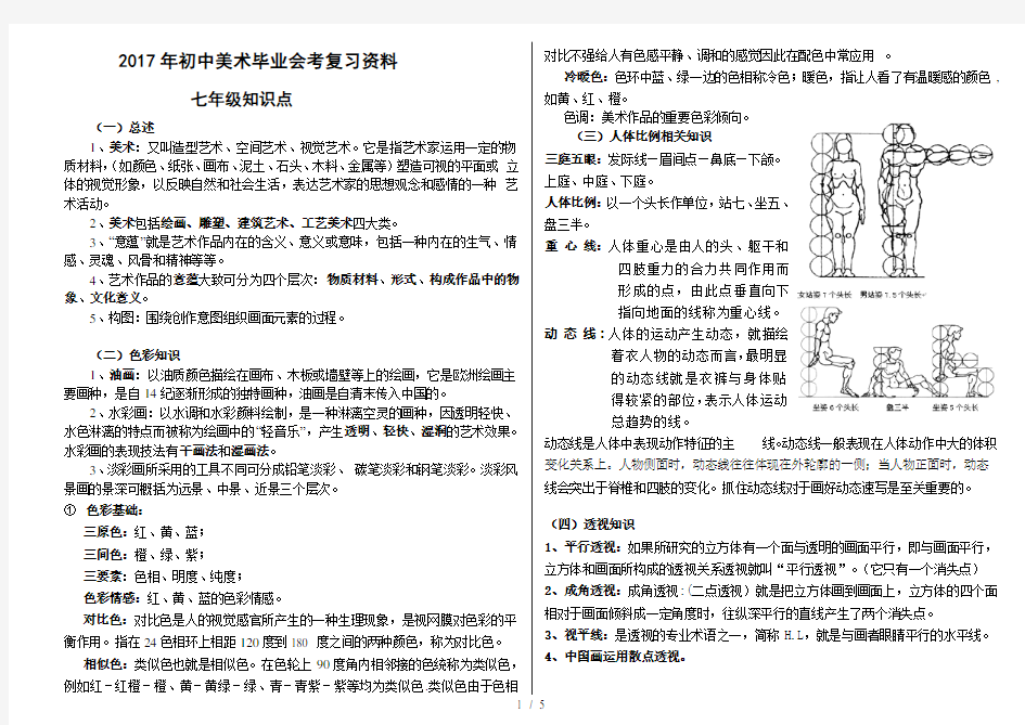 2017中考美术考点知识重点汇总