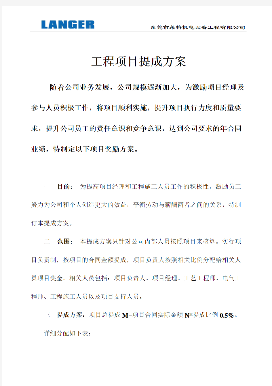 工程项目提成方案99483