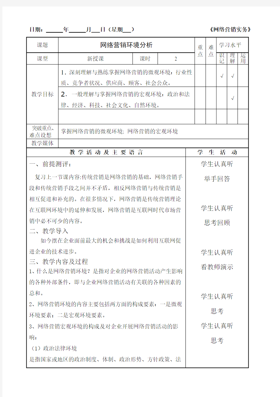 网络营销环境分析