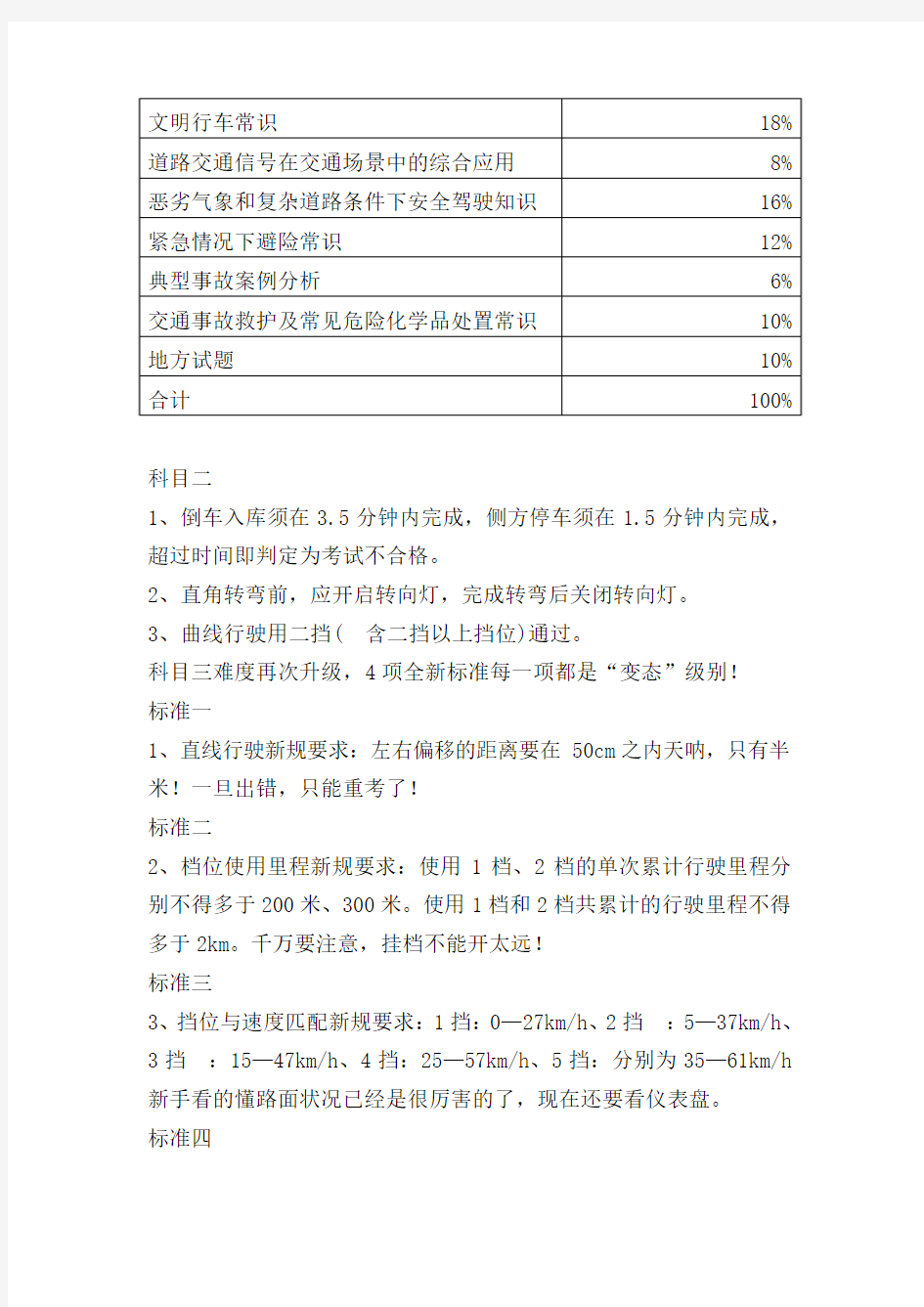 驾考新规定会在2017年10月1日正式开始实施