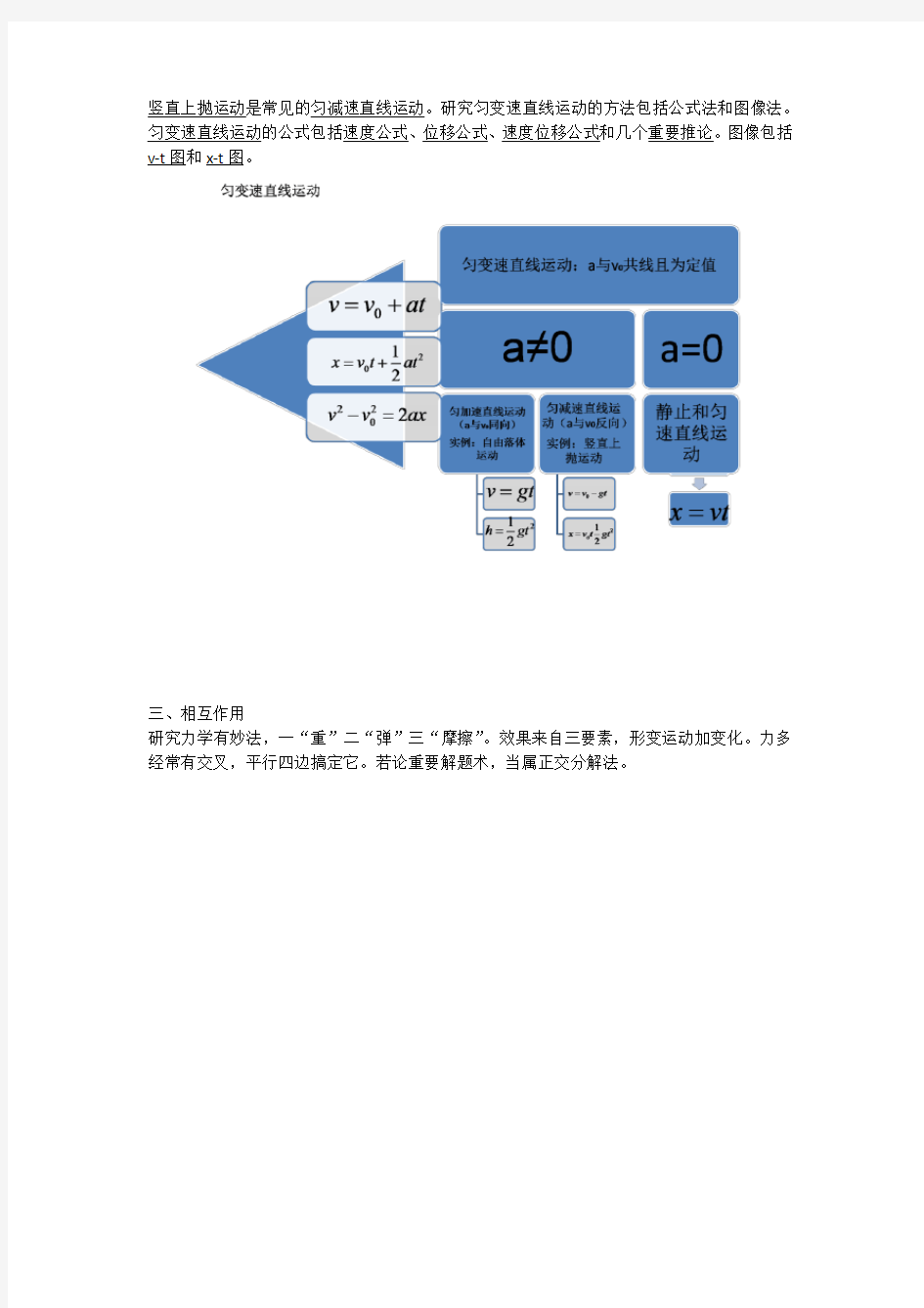 思维导图