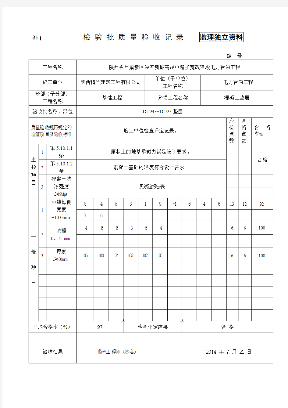 电力管沟混凝土垫层资料