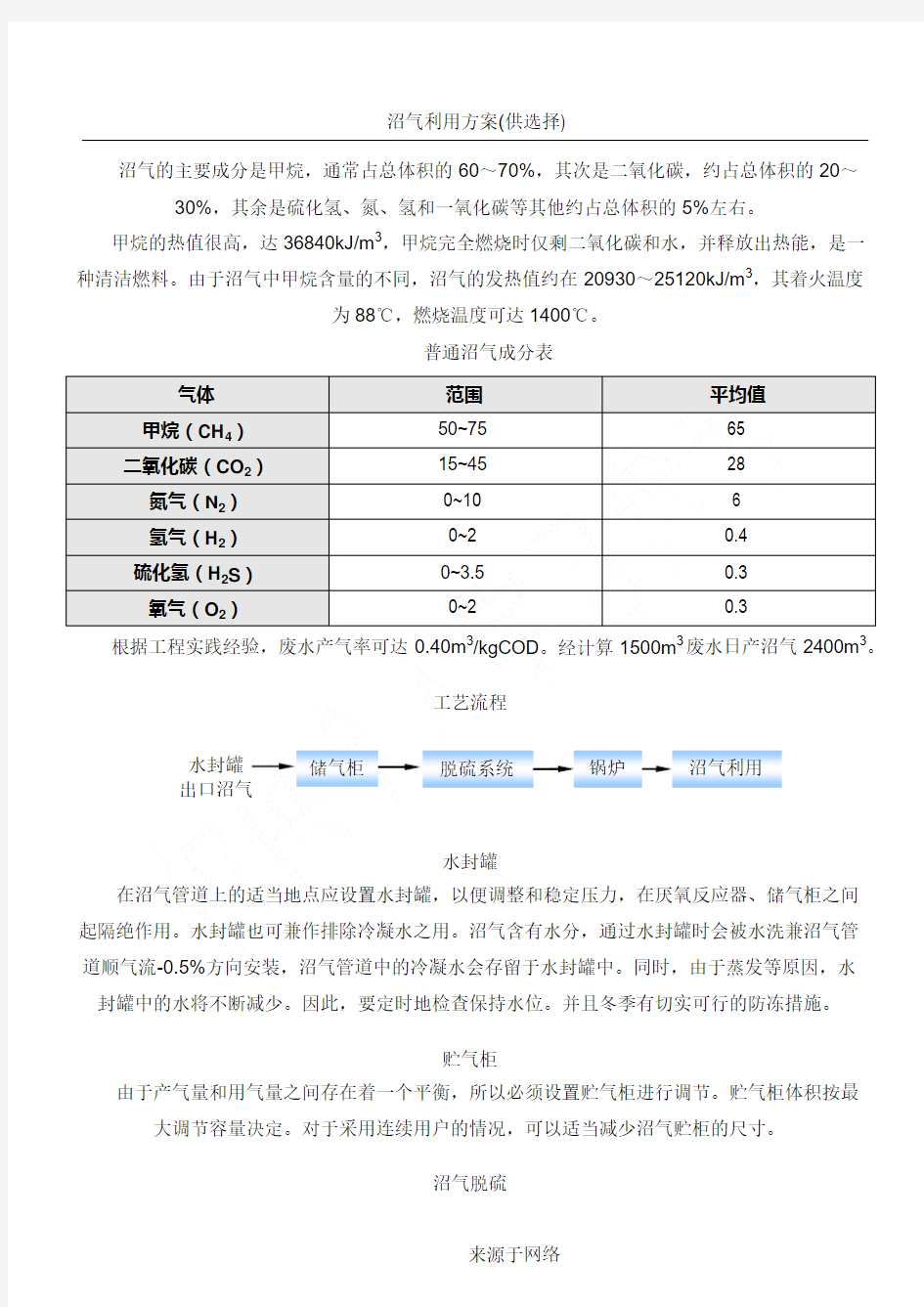 沼气利用办法