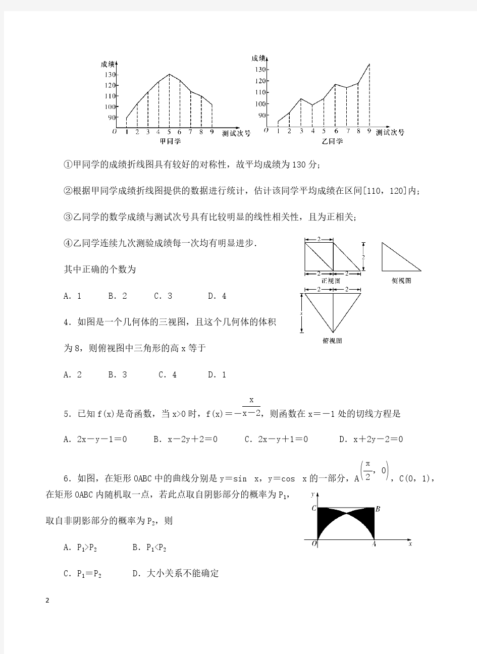 湖南省2019届高三六校联考试题数学(理科)含答案解析