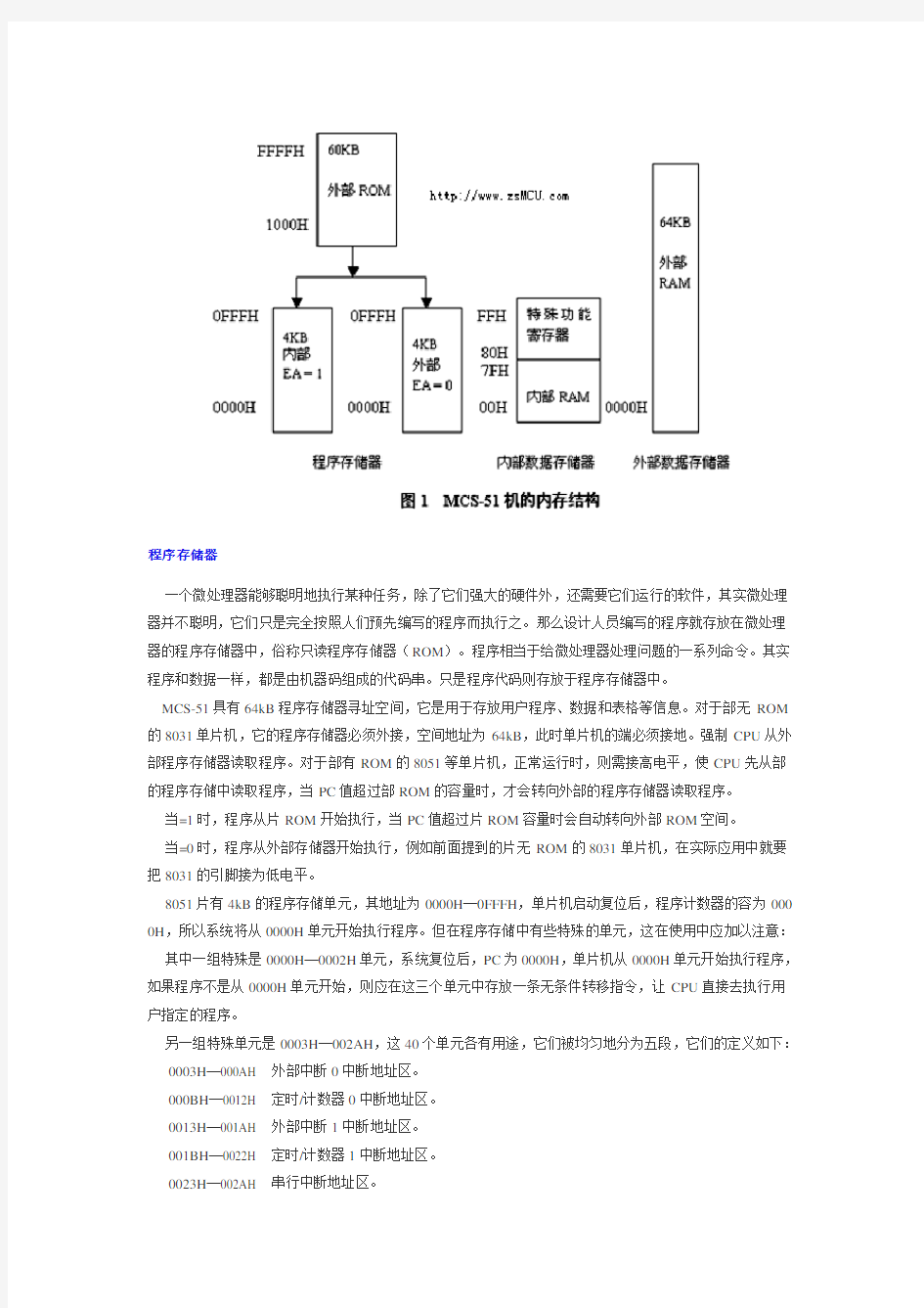 51单片机存储器的结构