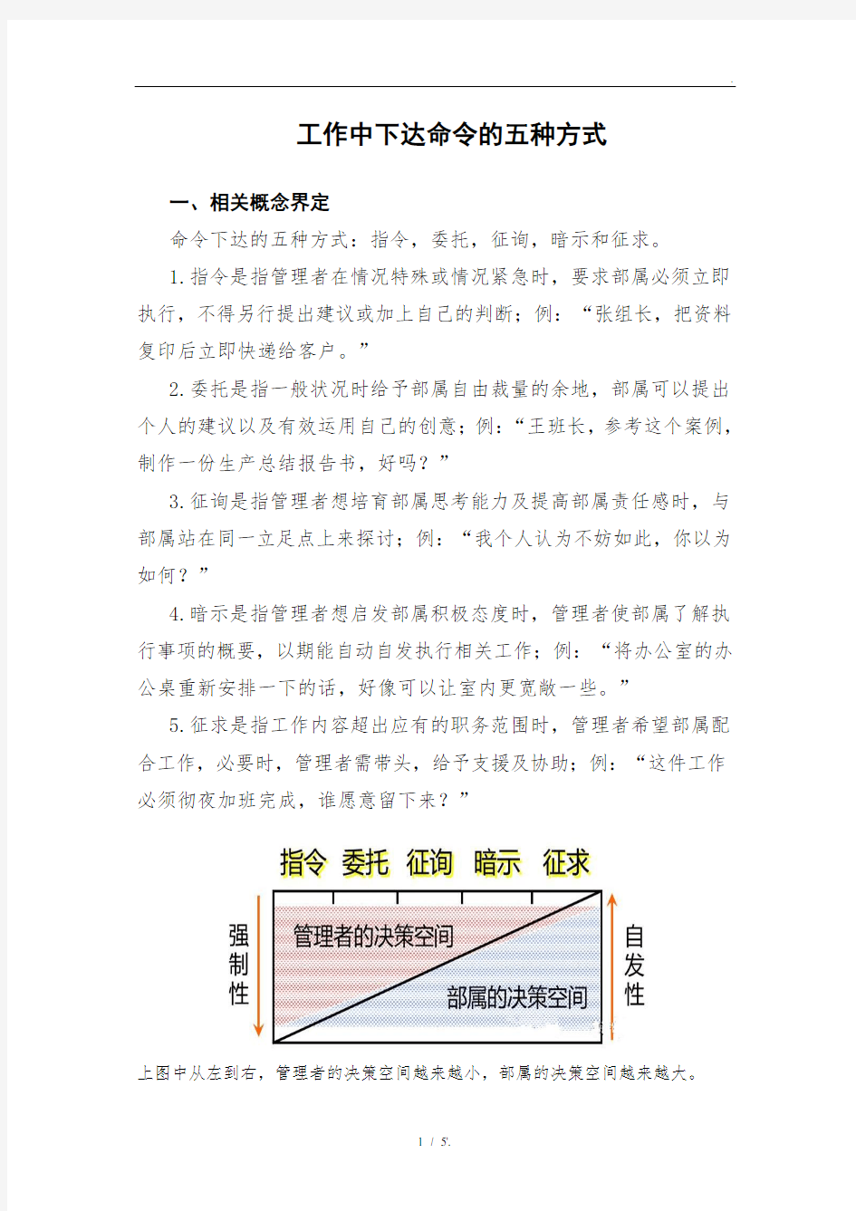 工作中下达命令的五种方式