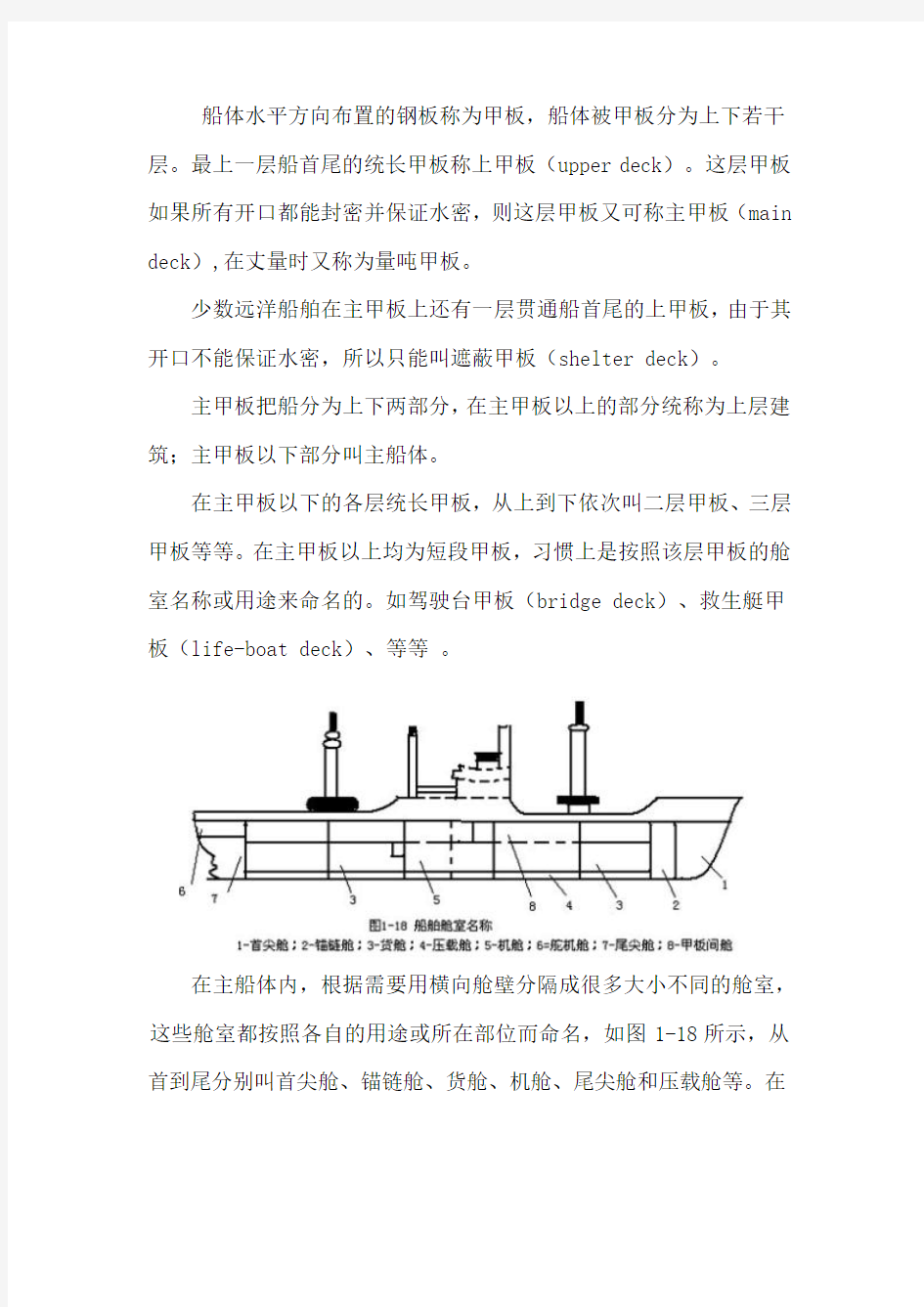 船体主要构件结构图