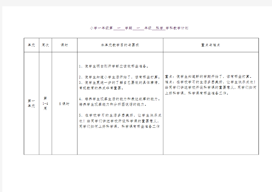 部编本人教版一年级上册一年级上科学教学计划