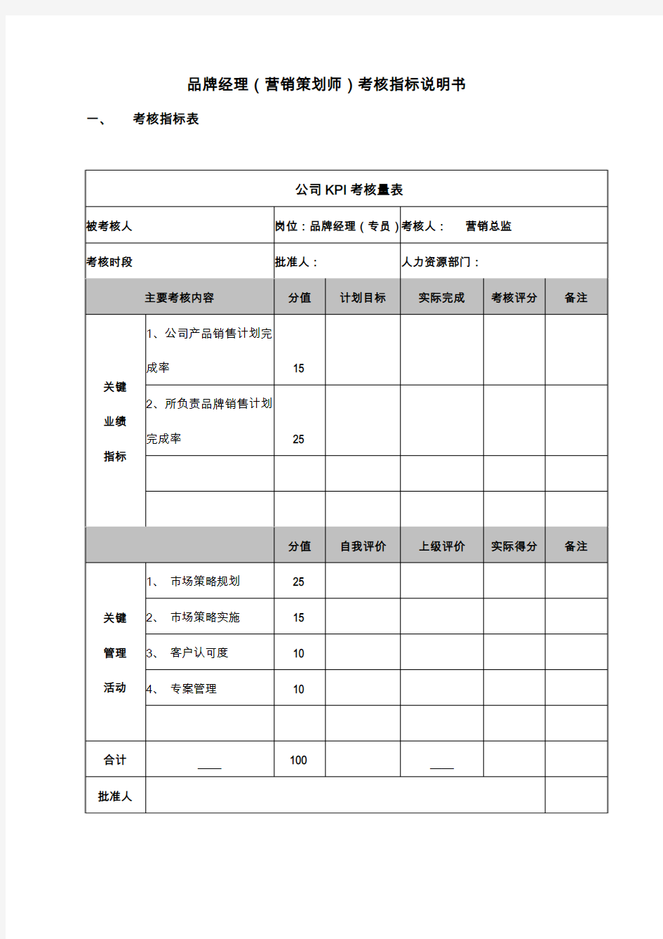 (企划品牌)中心考核指标说明书