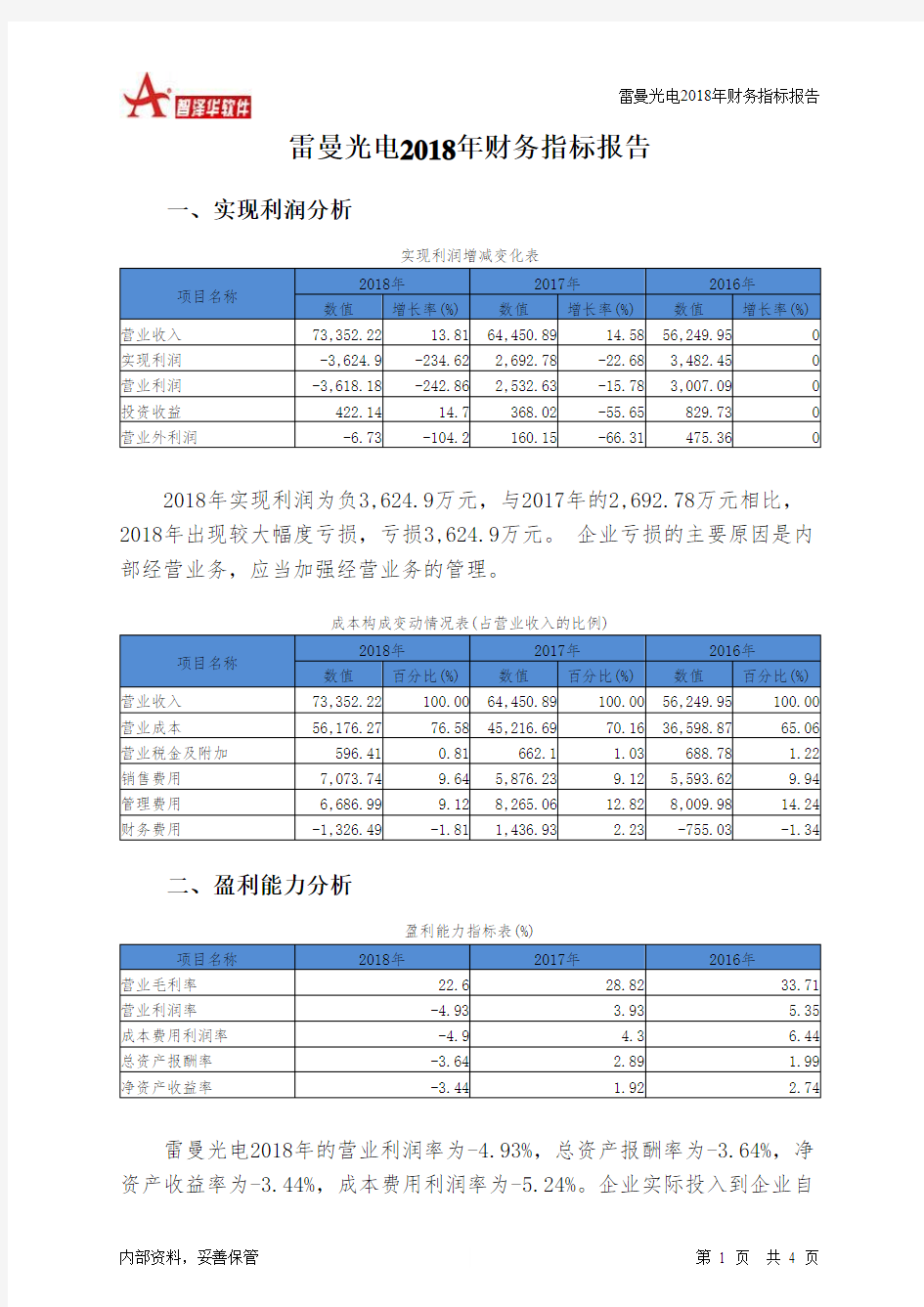 雷曼光电2018年财务指标报告-智泽华