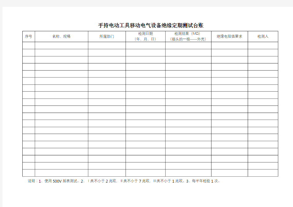 手持电动工具移动电气设备绝缘定期测试台账