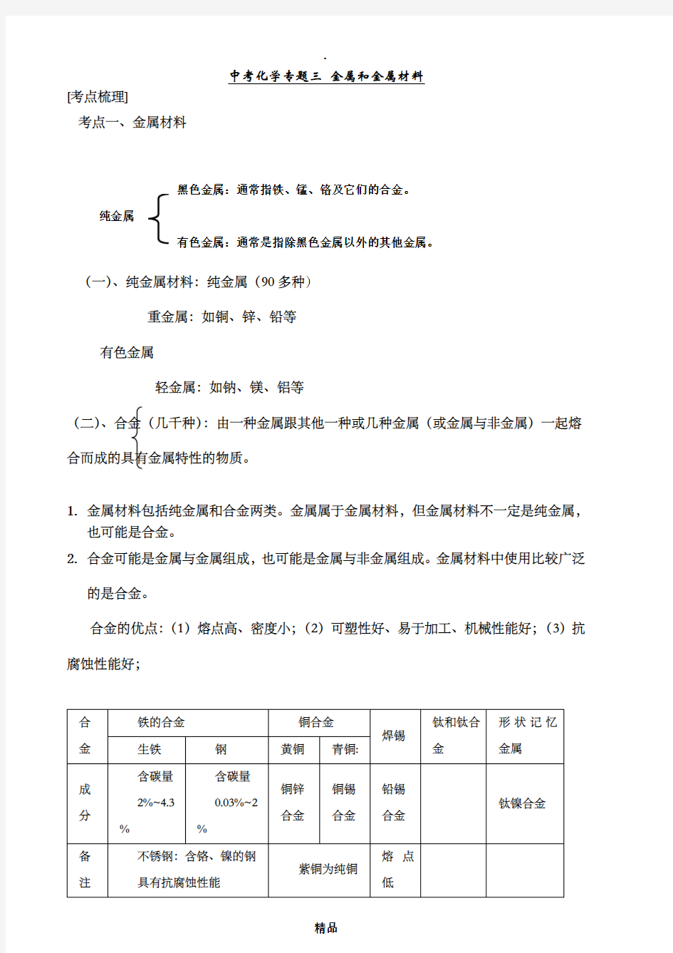 初中化学专题金属和金属材料知识点