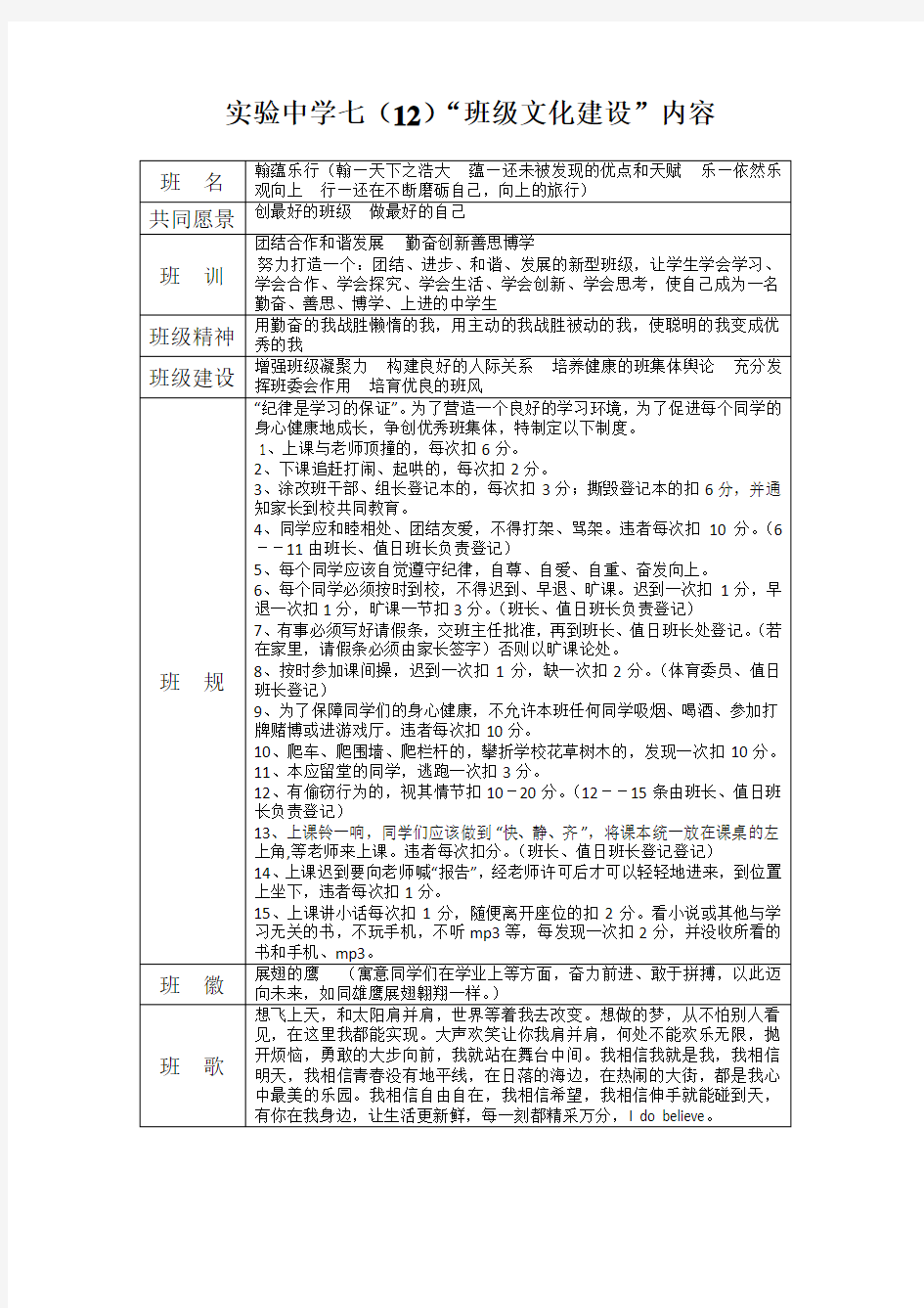 班级文化建设内容