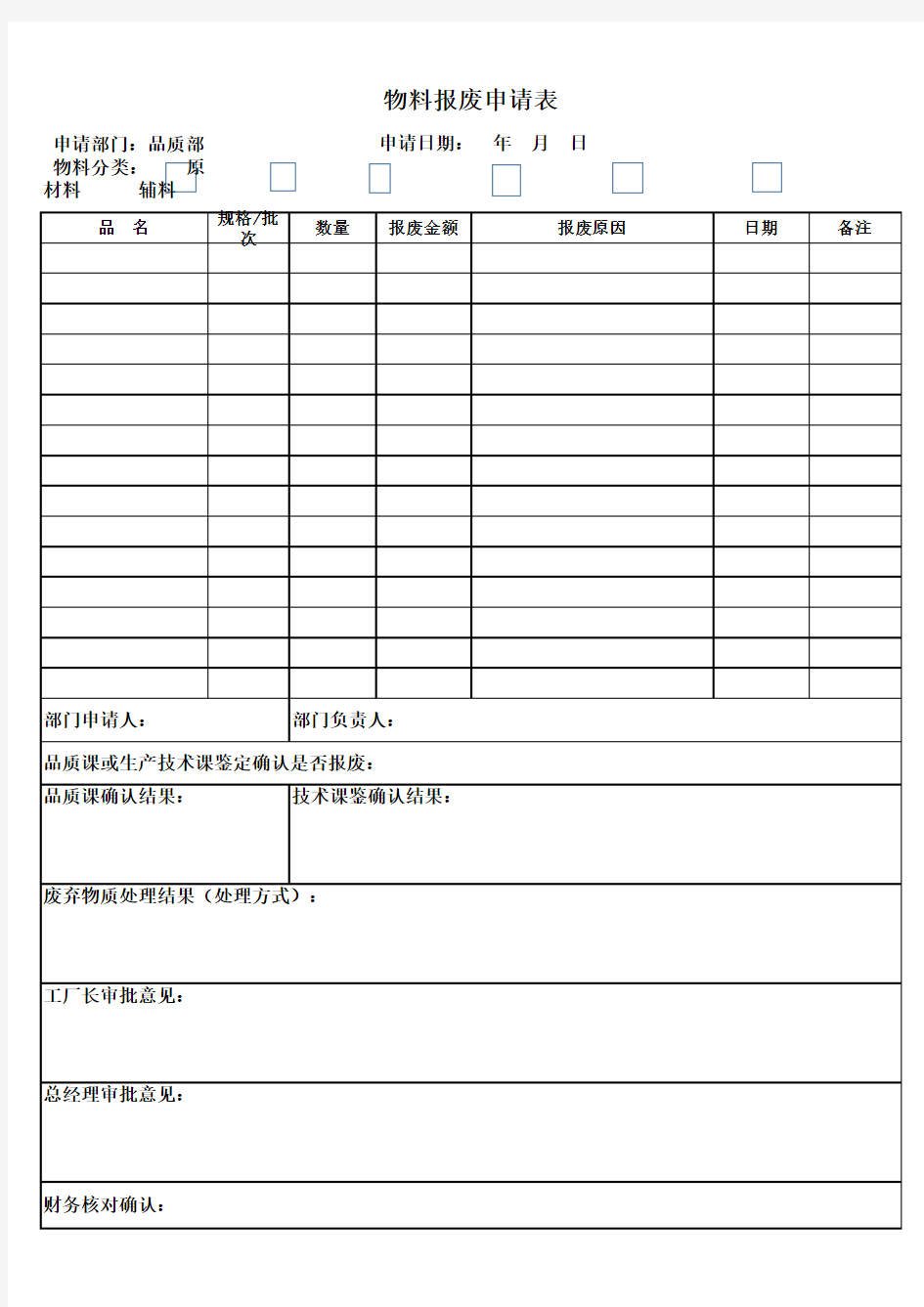 物料报废申请表格式