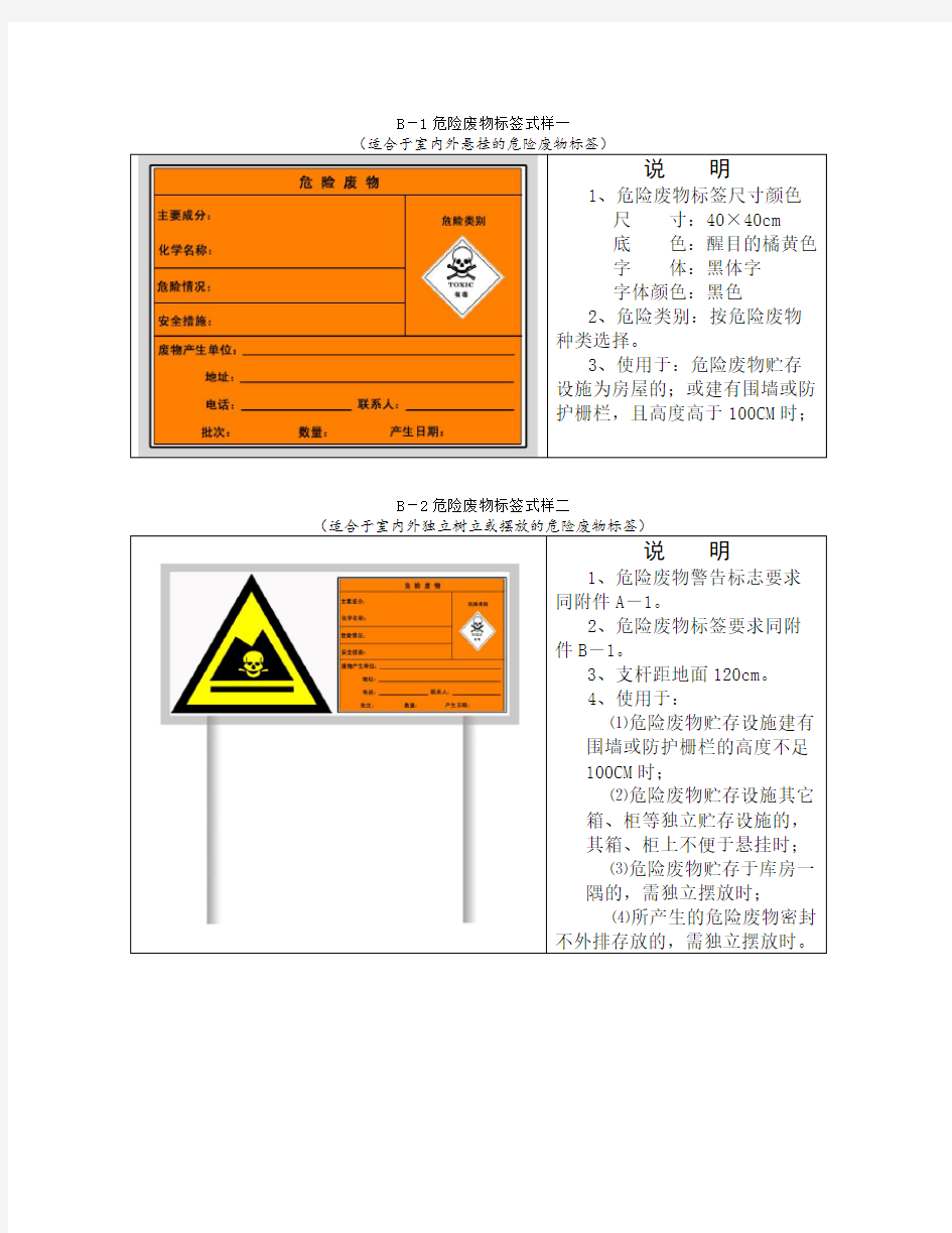 危险废物标识、警示标志和标签样式